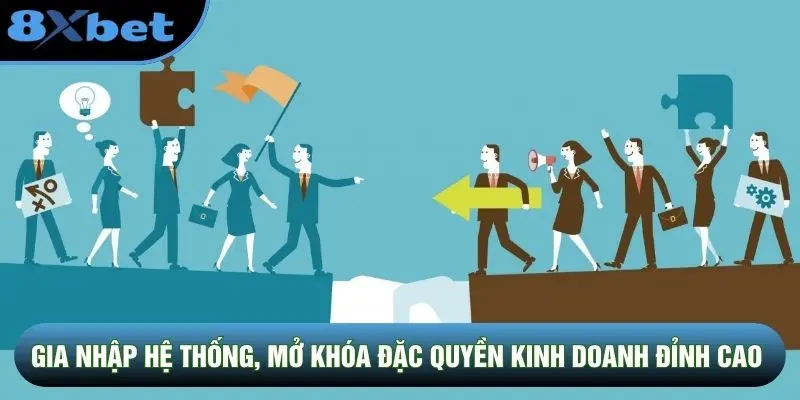 Gia nhập hệ thống, mở khóa đặc quyền kinh doanh đỉnh cao