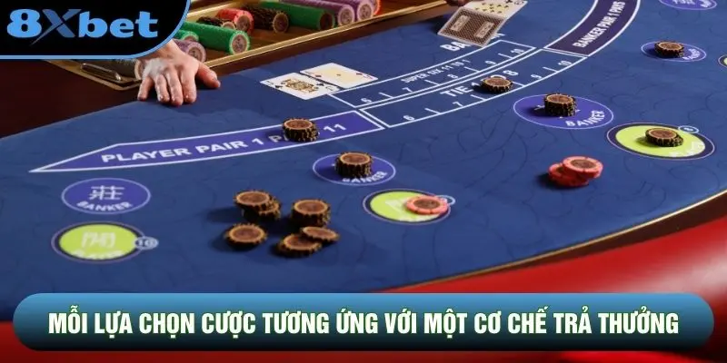 Mỗi lựa chọn cược tương ứng với một cơ chế trả thưởng